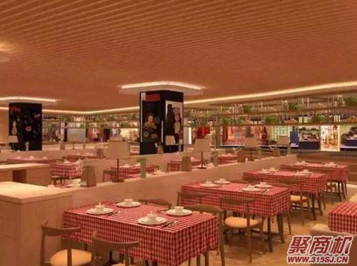 2020年下半年能做餐饮吗？餐饮迎来新趋势，错过就会后悔……_4